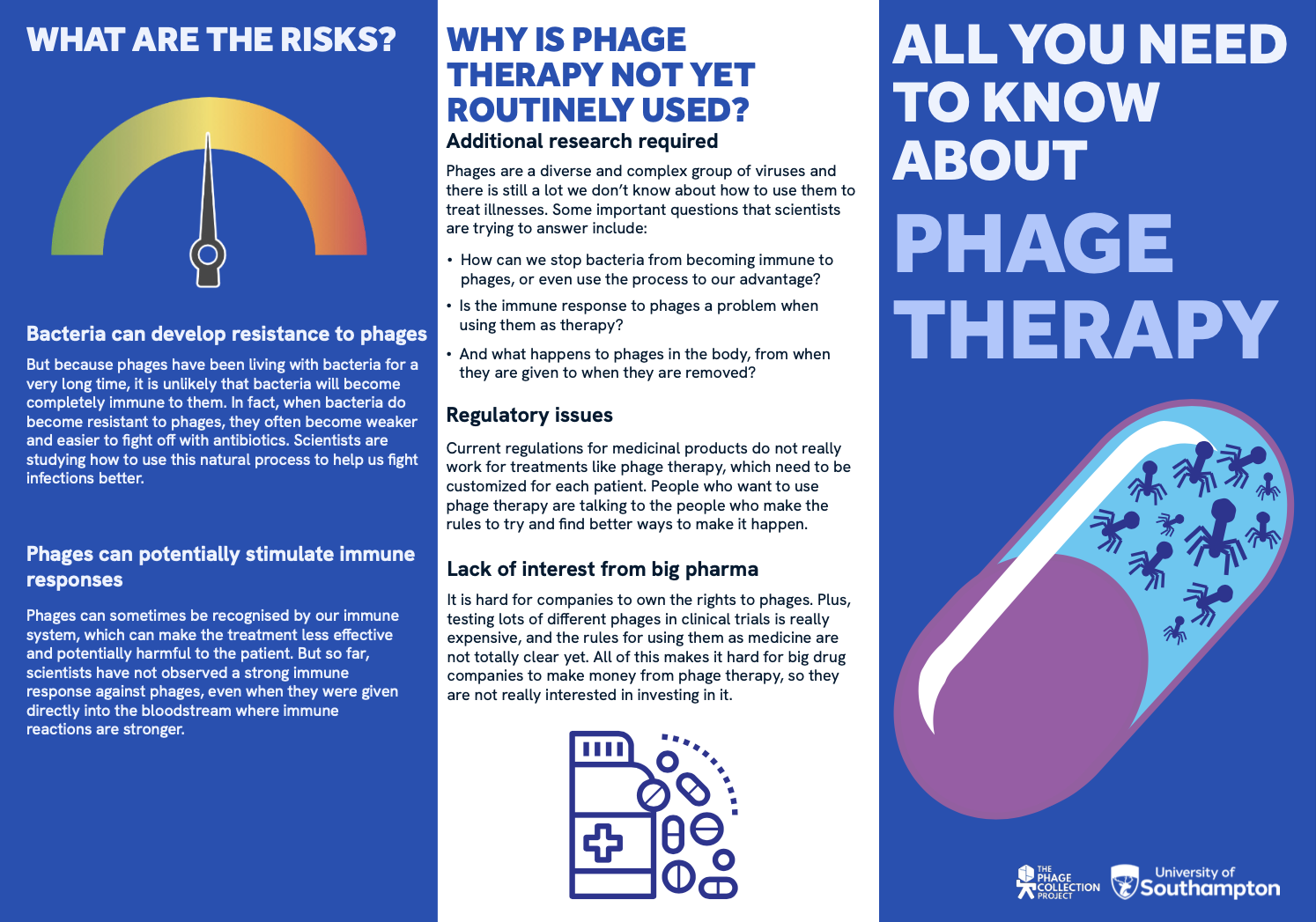Bacteriophage Therapy Leaflet